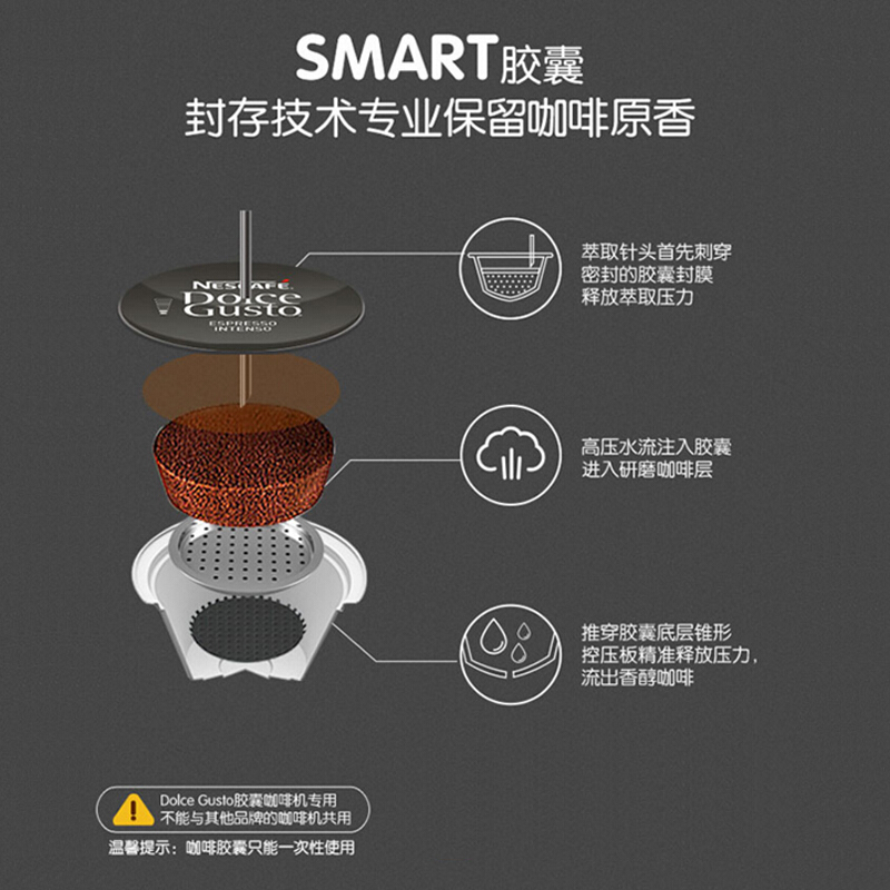 越南进口 雀巢多趣酷思(Dolce Gusto) 黑咖啡胶囊 研磨咖啡粉 16颗装 意式浓缩